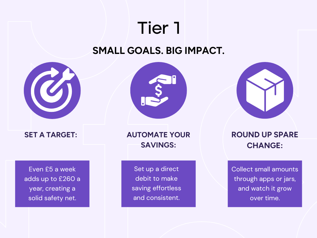 Tier 1 savings